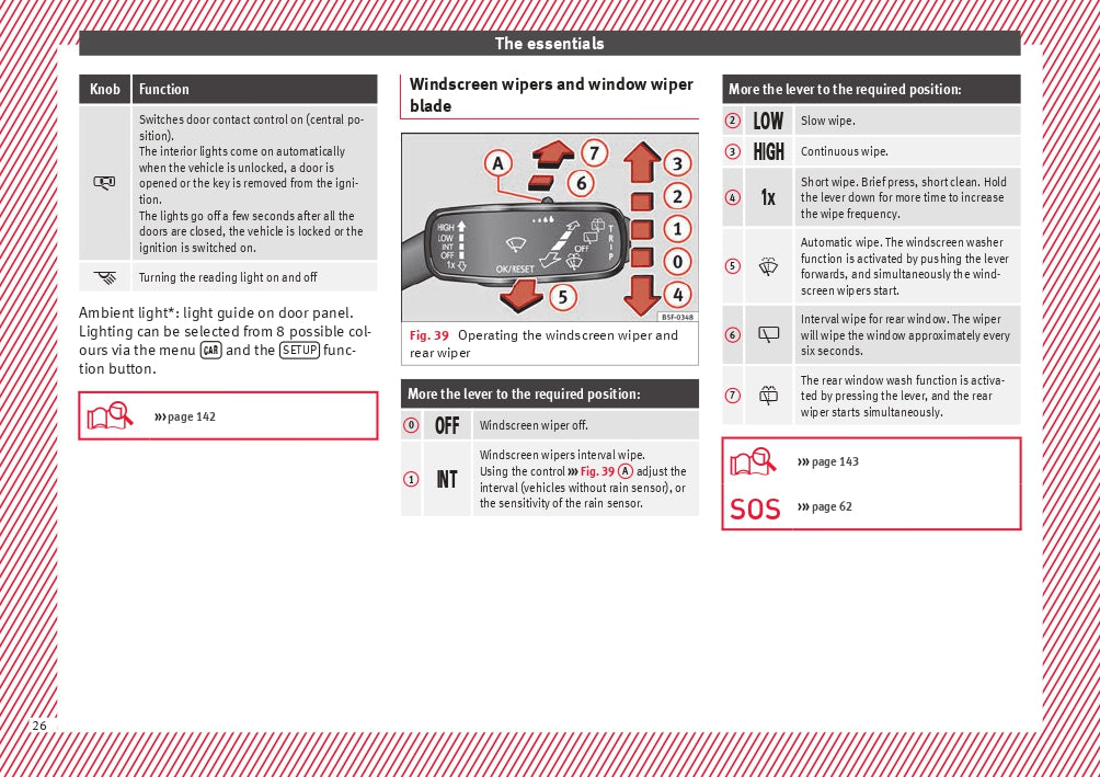 2017 Cupra Ateca Owner's Manual | English