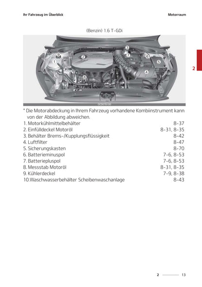 2021-2022 Kia Ceed Owner's Manual | German