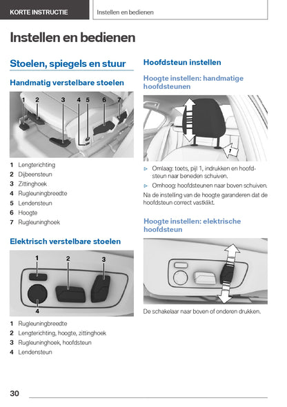 2022 BMW 3 Series Touring Plug In Hybrid Owner's Manual | Dutch