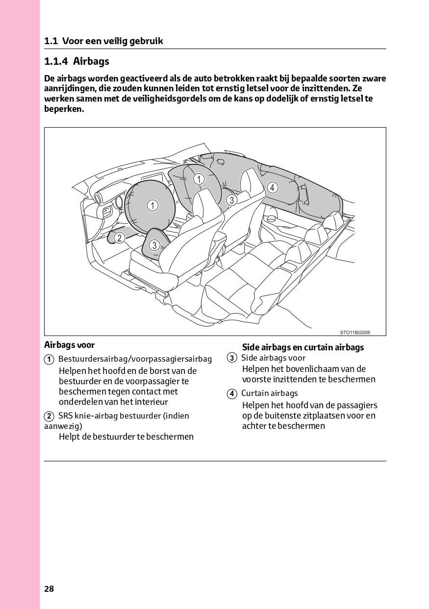 2023 Toyota C-HR Hybrid Bedienungsanleitung | Niederländisch