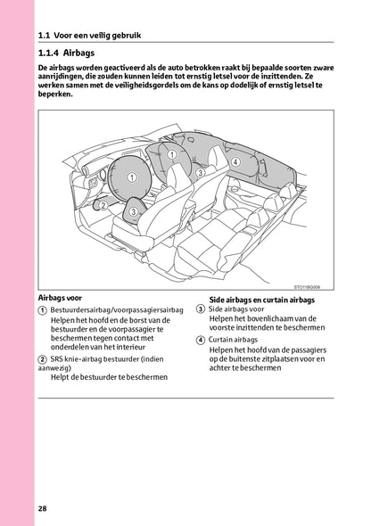 2023 Toyota C-HR Hybrid Bedienungsanleitung | Niederländisch