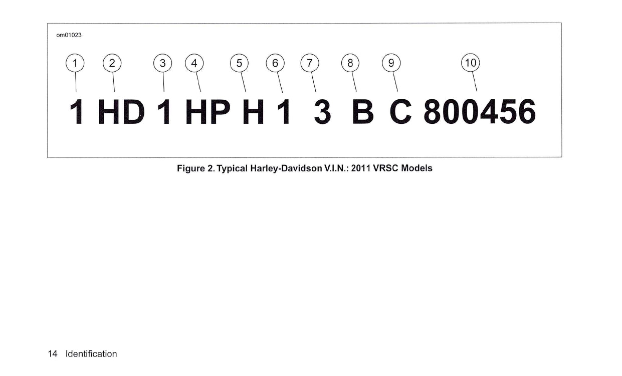 2011 Harley-Davidson VRSC Bedienungsanleitung | Englisch