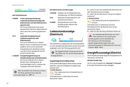 2024 Citroën C4/ë-C4 C4 X/ë-C4 X Bedienungsanleitung | Deutsch