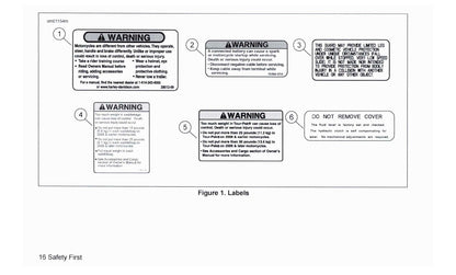 2017 Harley-Davidson FLHTKSE Bedienungsanleitung | Englisch