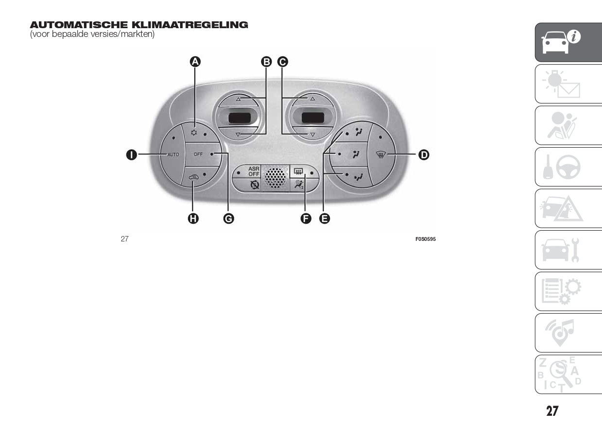 2018-2020 Fiat 500/500C Owner's Manual | Dutch