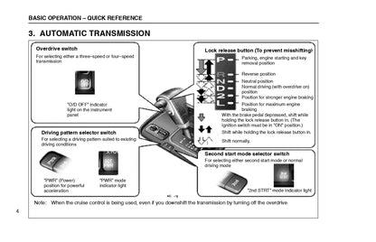 2000 Lexus LX 470 Owner's Manual | English