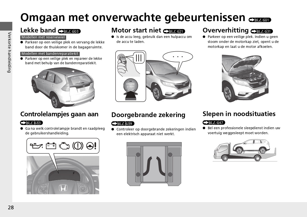 2013 Honda CR-V Bedienungsanleitung | Niederländisch