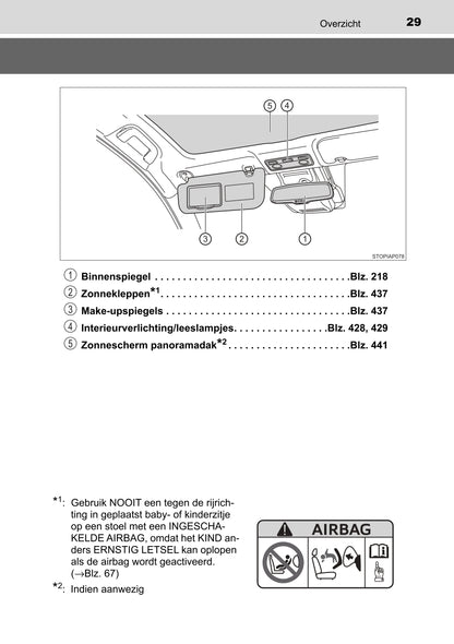 2018 Toyota Yaris Hybrid Owner's Manual | Dutch