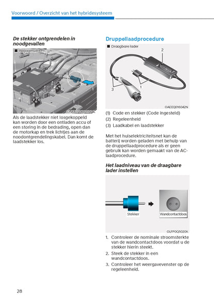 2021-2022 Hyundai Tucson Hybrid/Tucson Plug-in Hybrid Owner's Manual | Dutch