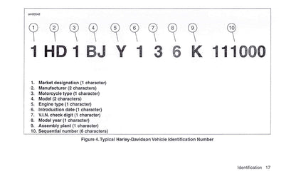 2006 Harley-Davidson VRSCSE2 Bedienungsanleitung | Englisch