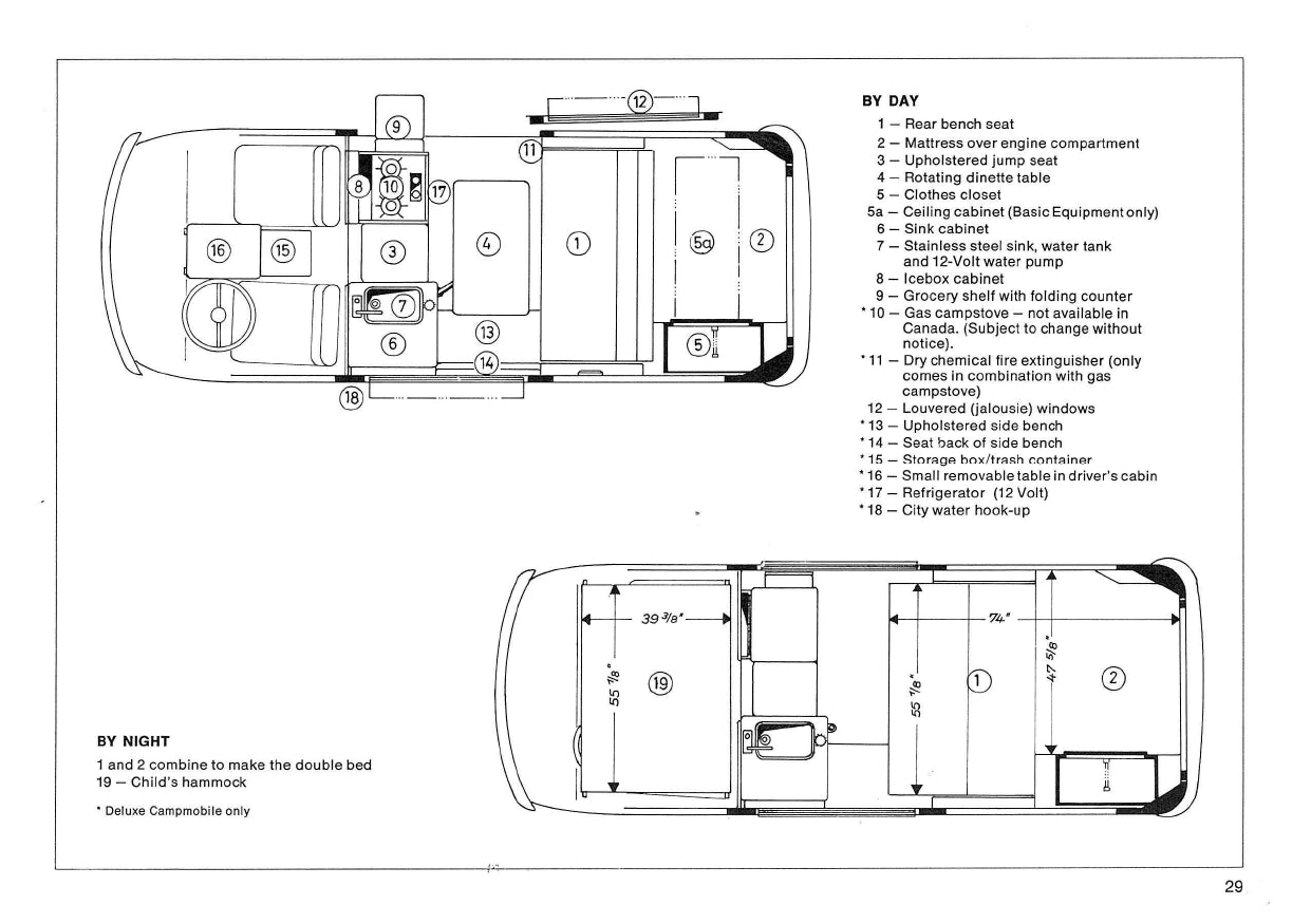 1975 Volkswagen Campmobile Bedienungsanleitung | Englisch