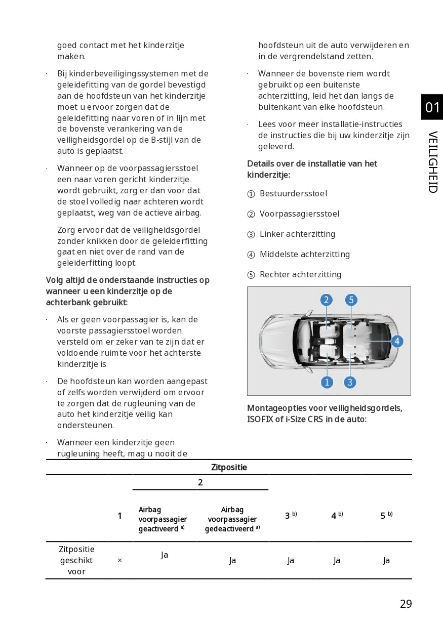 2023-2024 BYD Seal Bedienungsanleitung | Niederländisch