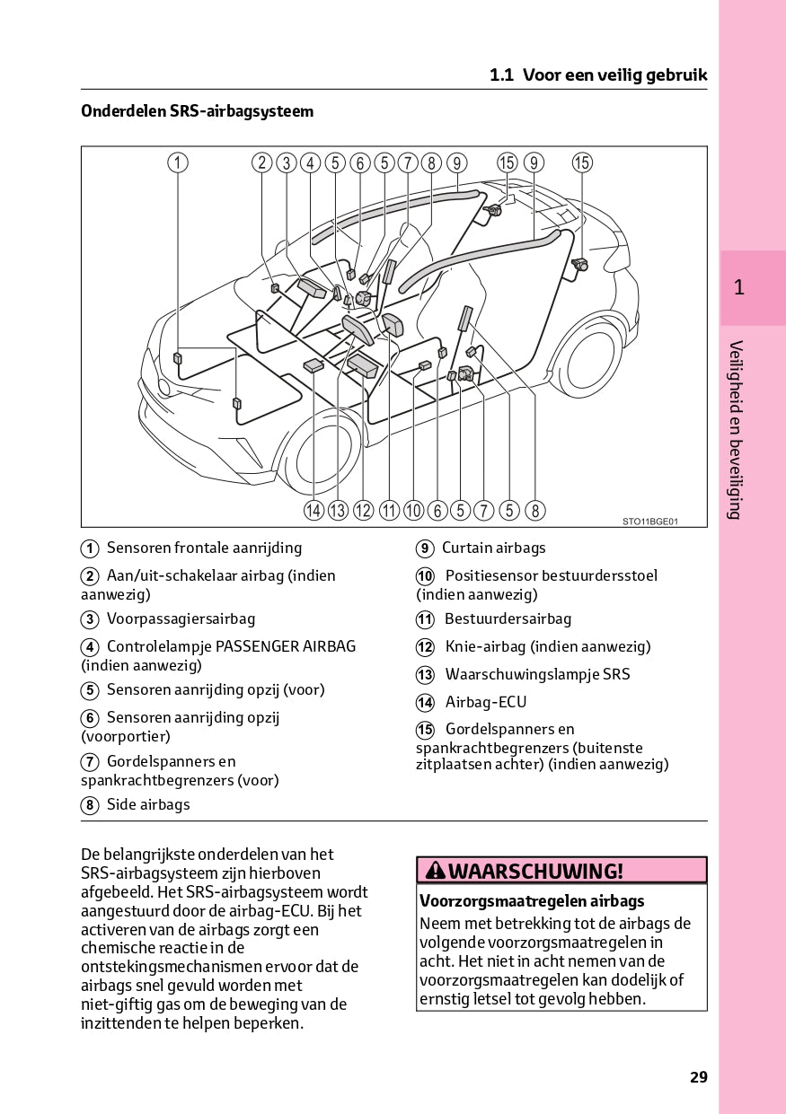 2023 Toyota C-HR Hybrid Bedienungsanleitung | Niederländisch