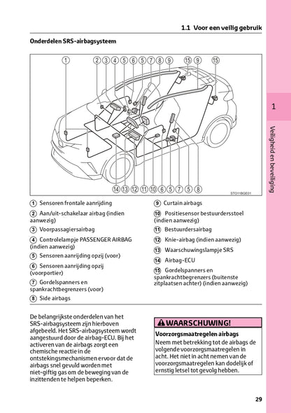 2023 Toyota C-HR Hybrid Bedienungsanleitung | Niederländisch