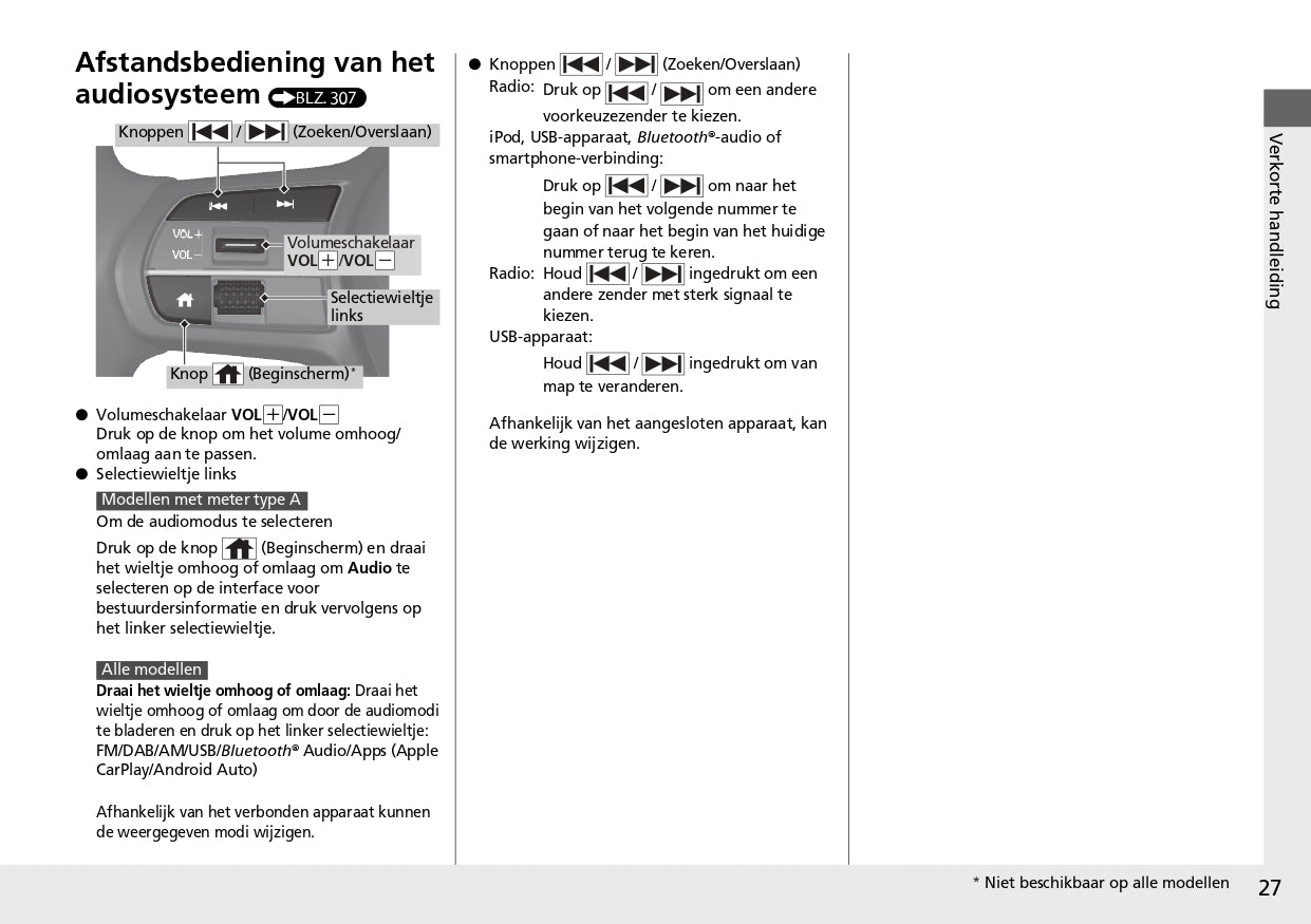 2023 Honda ZR-V HEV Bedienungsanleitung | Niederländisch