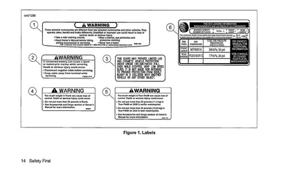 2013 Harley-Davidson Trike Owner's Manual | English