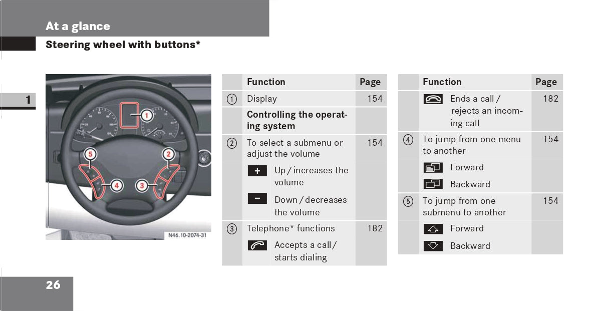 2009 Dodge Sprinter Bedienungsanleitung | Englisch