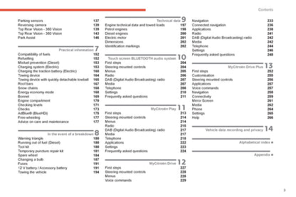 2022-2024 Citroën C4/C4X Bedienungsanleitung | Englisch