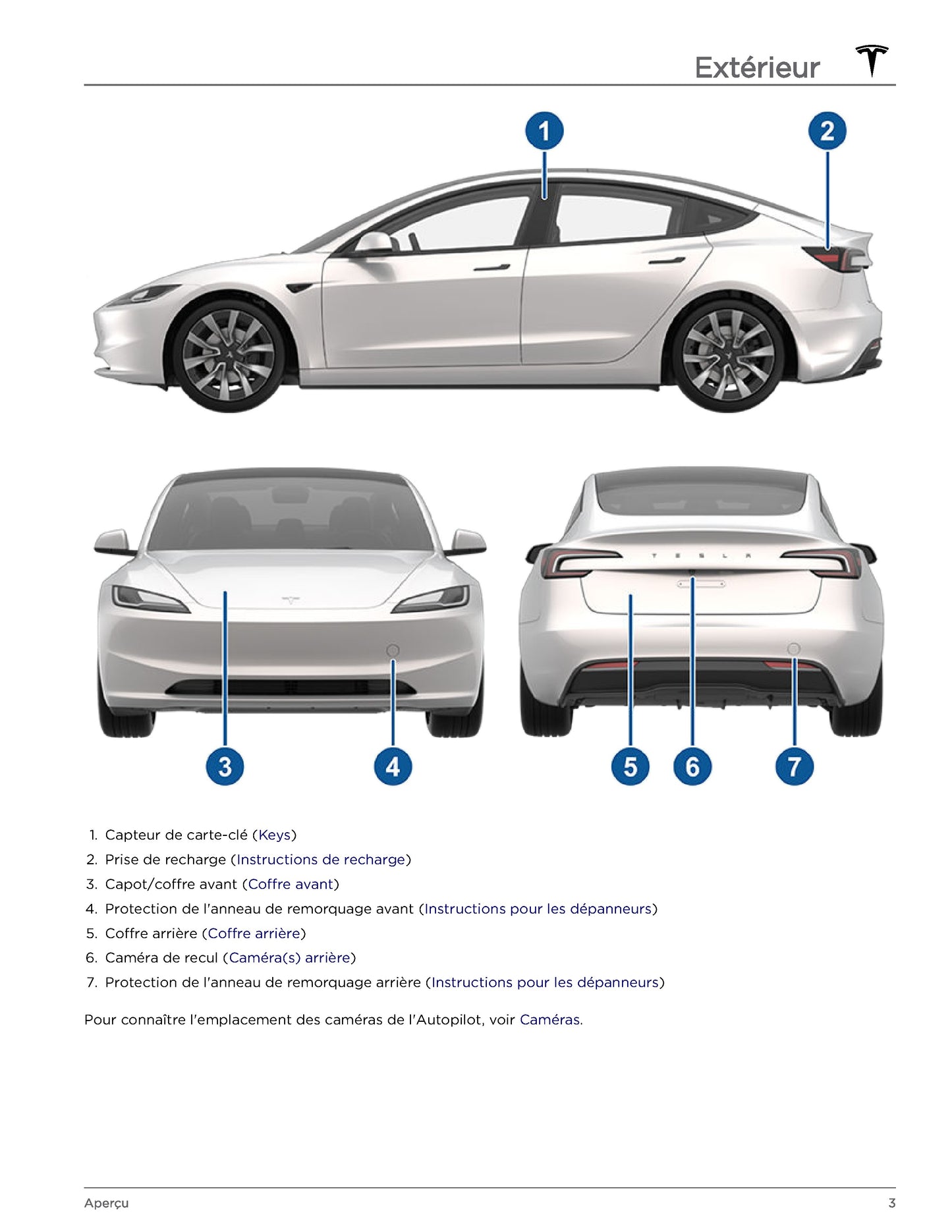 2023-2024 Tesla Model 3 Owner's Manual | French