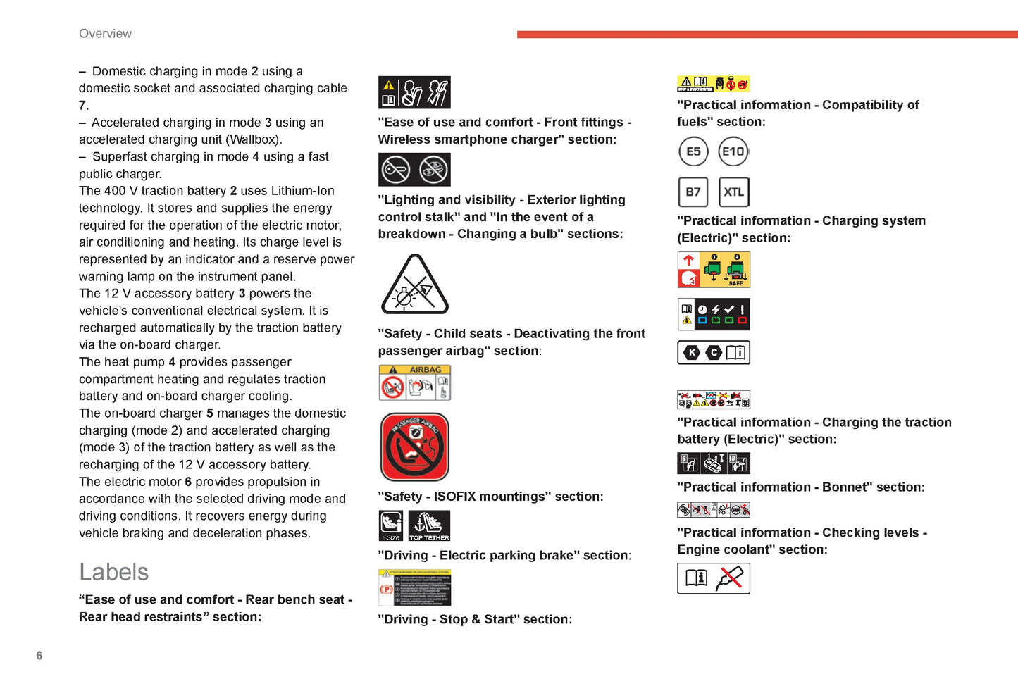 2022-2024 Citroën C4/C4X Owner's Manual | English