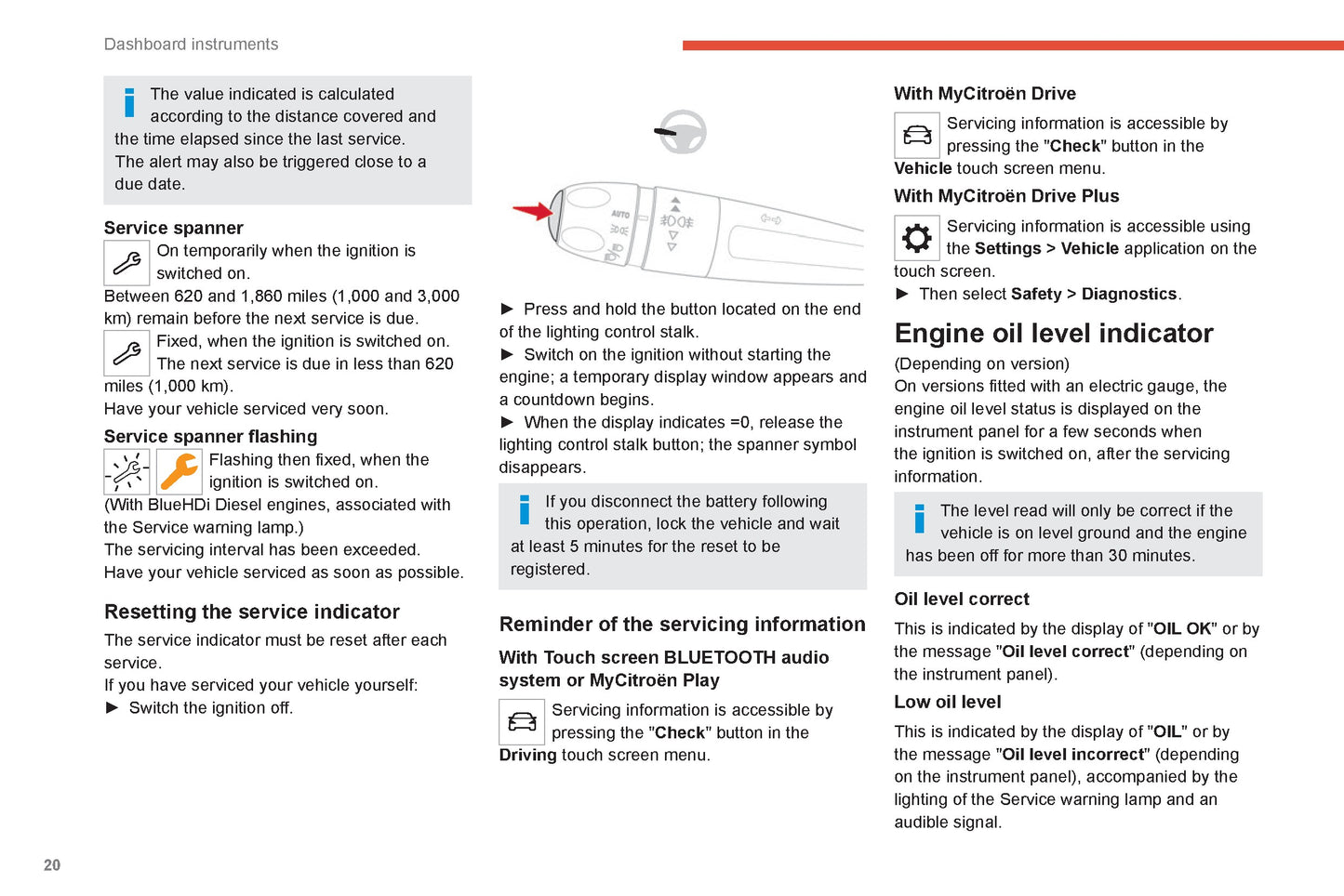 2022-2024 Citroën C4/C4X Bedienungsanleitung | Englisch