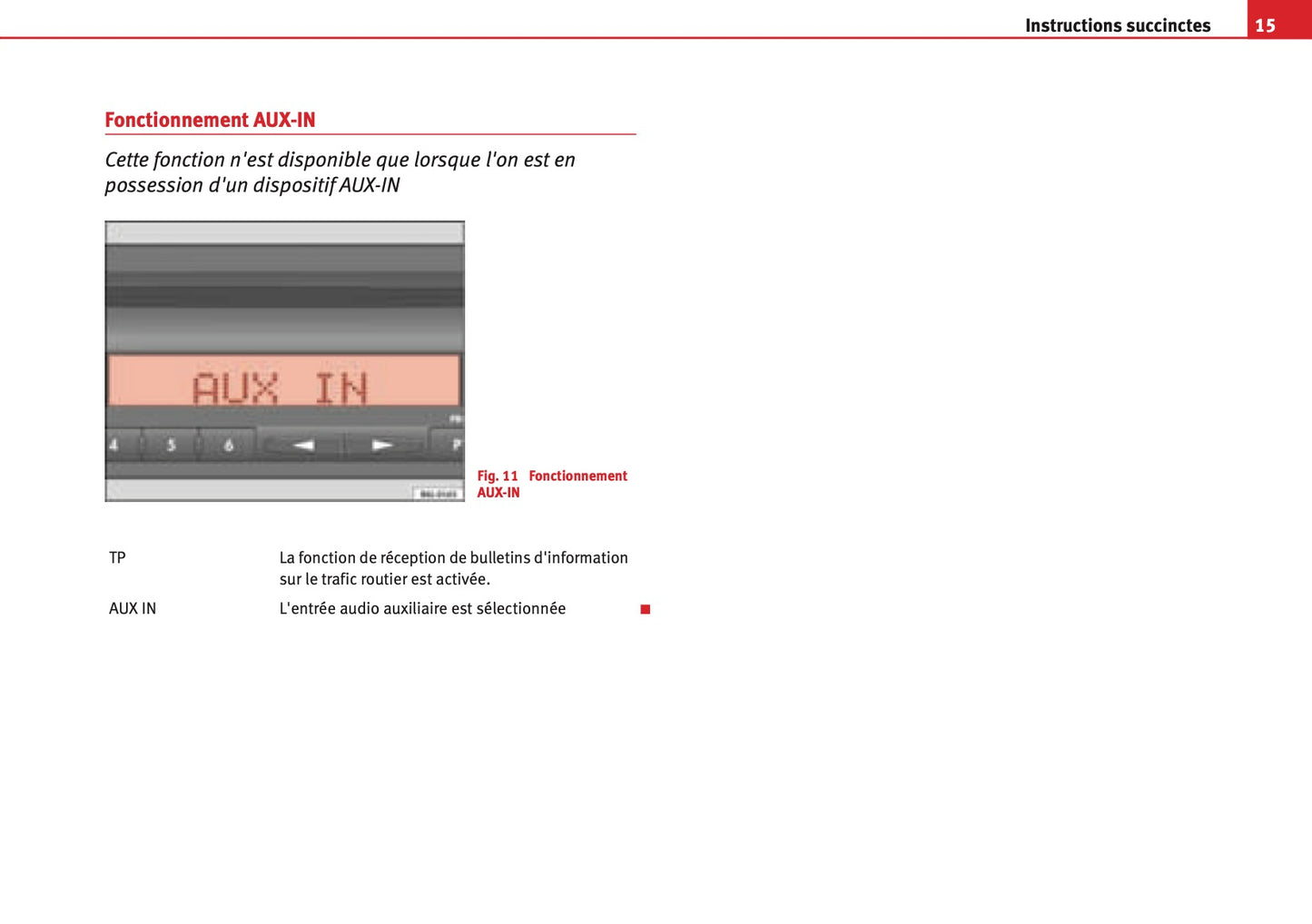 Seat Radio Alana - Alana MP3 Guide d'instructions