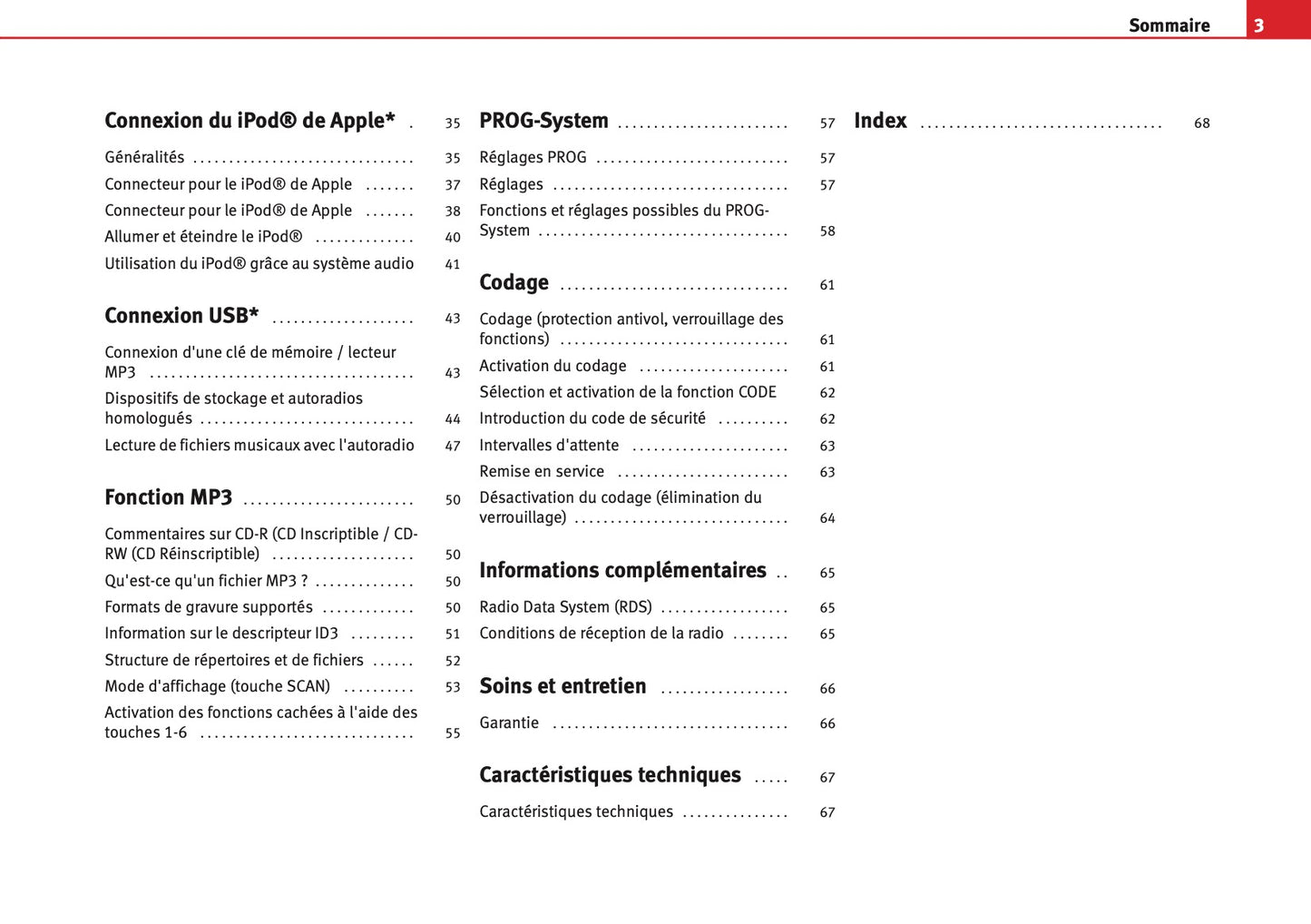 Seat Radio Alana - Alana MP3 Guide d'instructions