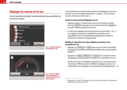 Seat Media System 2.0 Guide d’instructions