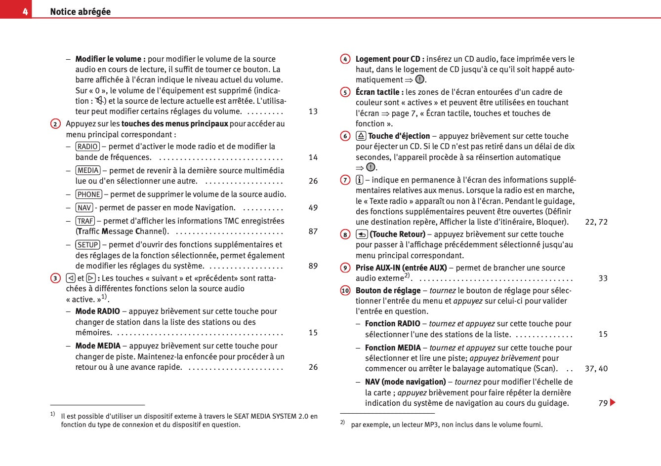 Seat Media System 2.0 Guide d’instructions