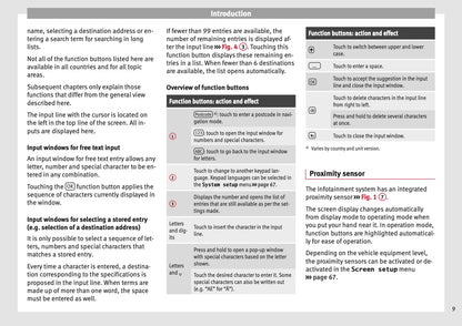 Seat Media System Plus / Navi System Owner's Manual