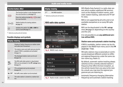 Seat Media System Plus / Navi System Owner's Manual