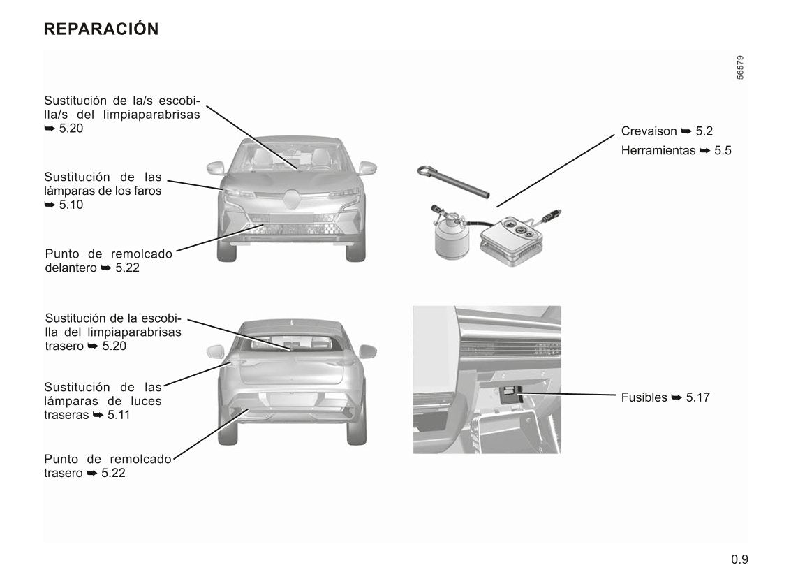 2022-2023 Renault Mégane Bedienungsanleitung | Spanisch