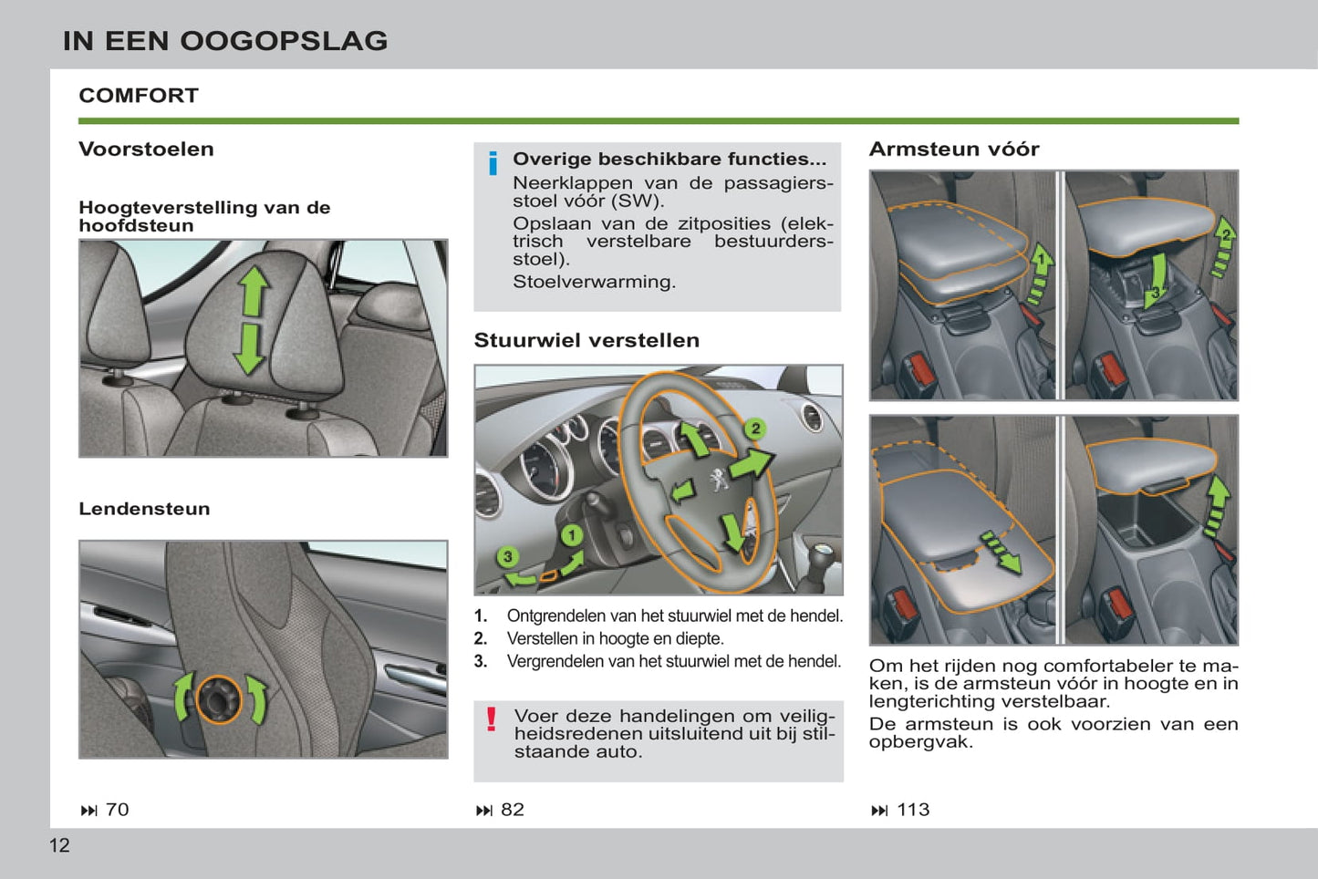 2012-2013 Peugeot 308 Bedienungsanleitung | Niederländisch