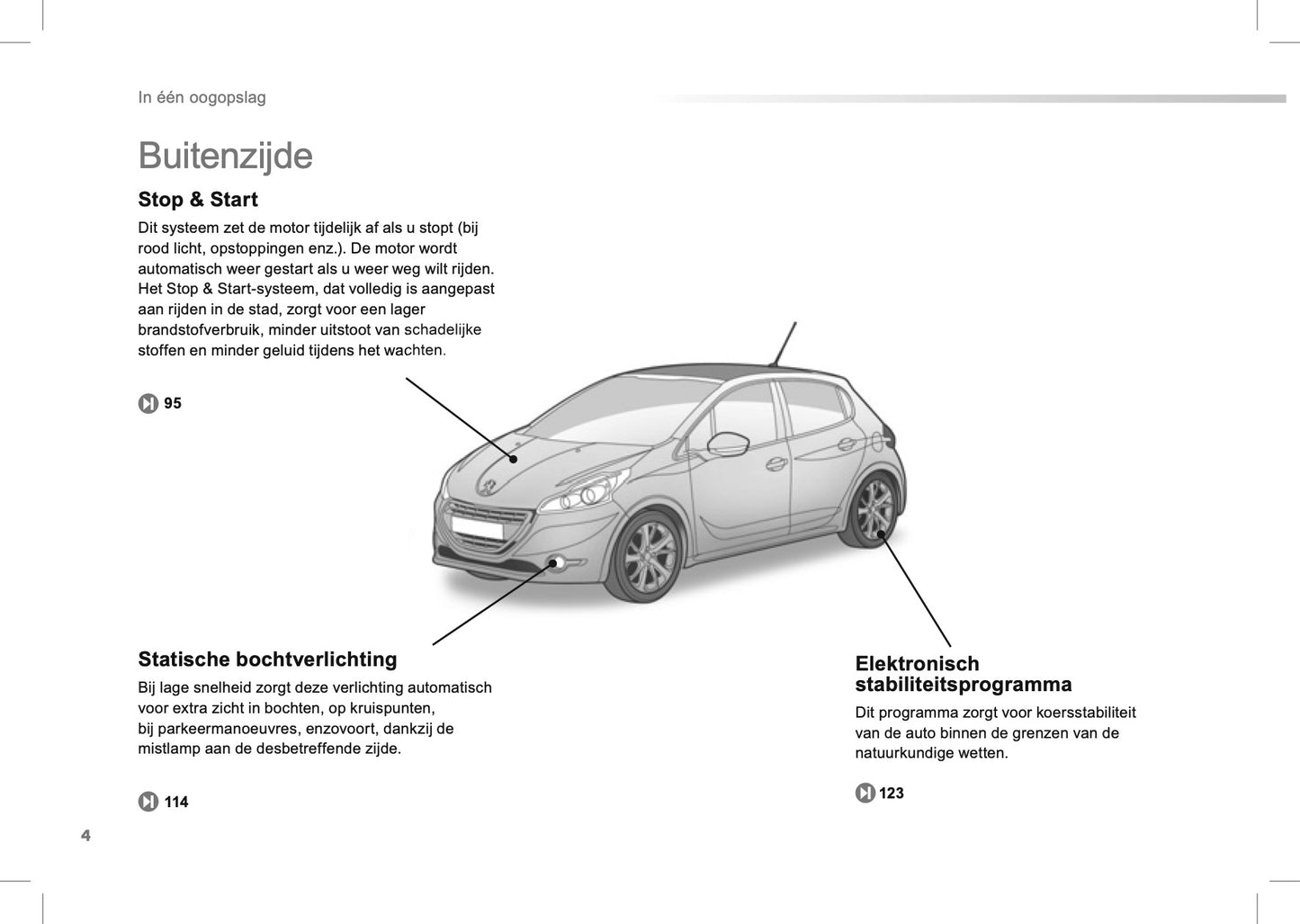 2012-2013 Peugeot 208 Bedienungsanleitung | Niederländisch