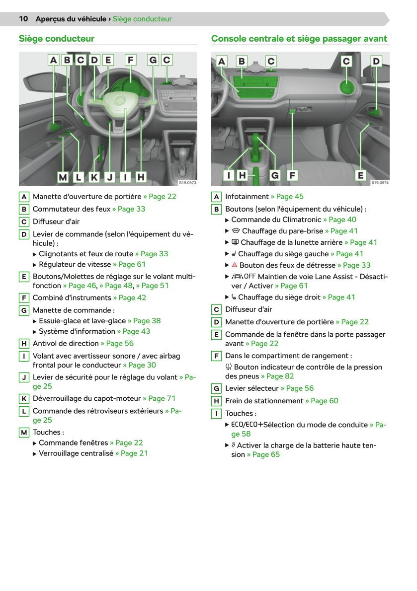 2020-2022 Skoda Citgo Bedienungsanleitung | Spanisch