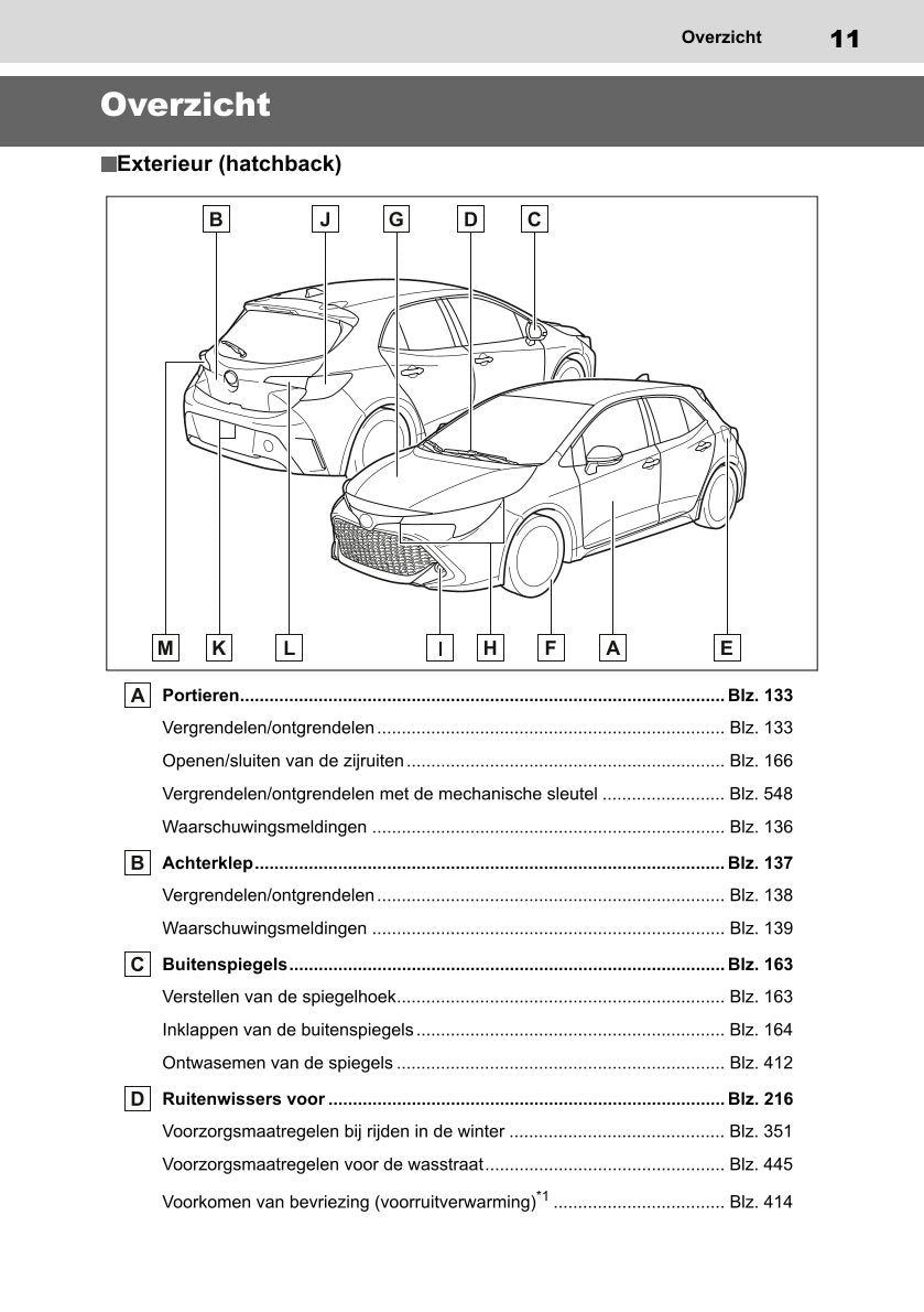 2022 Toyota Corolla Hatchback/Touring Sports Owner's Manual | Dutch