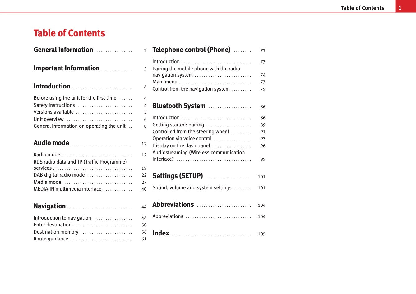 Seat Media System 2.2 Owners Manual