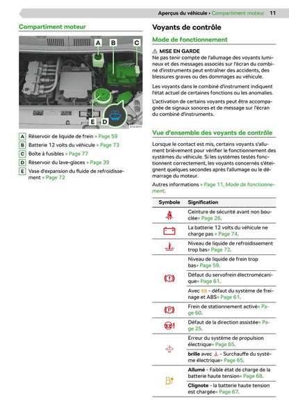 2020-2021 Skoda Citigo-e iV Owner's Manual | French