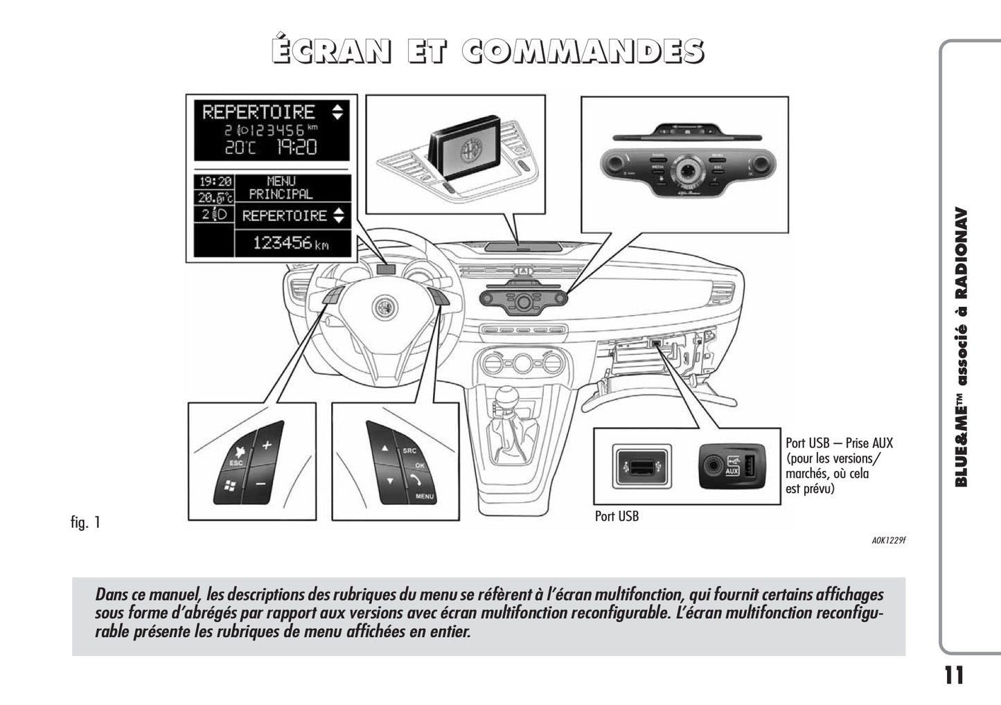 Alfa Romeo Giulietta Blue & Me Guide d'utilisation 2010 - 2014