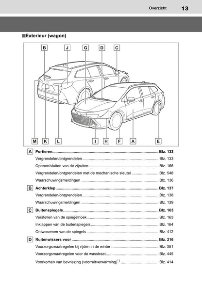 2022 Toyota Corolla Hatchback/Touring Sports Owner's Manual | Dutch