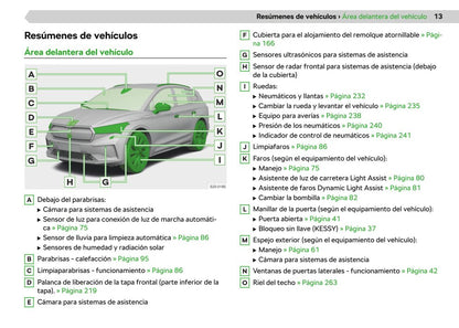 2020-2023 Skoda Enyaq iV Bedienungsanleitung | Spanisch