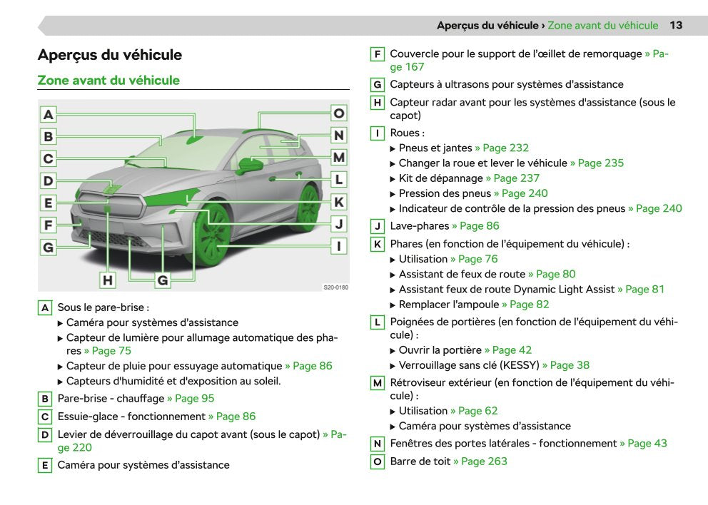 2020-2023 Skoda Enyaq iV Bedienungsanleitung | Französisch