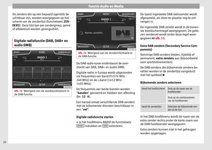 Seat Media System Plus Navi System Navi System Plus 2017