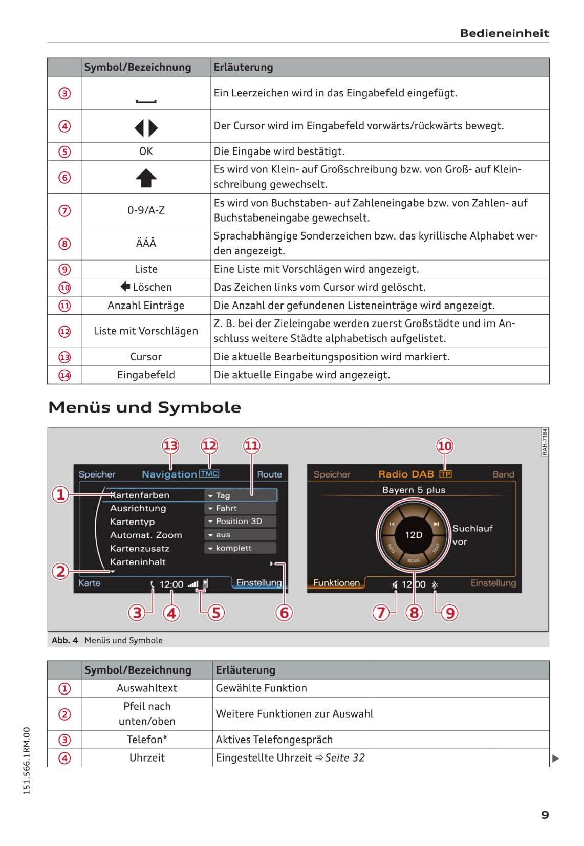 Audi Radio Concert Bedienungsanleitung 2016