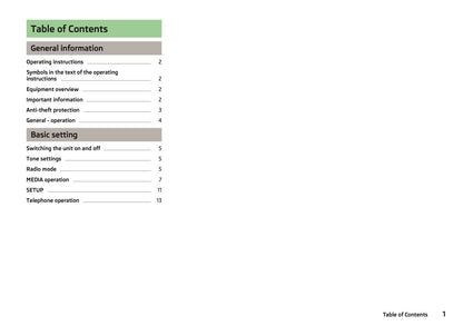 Skoda Radio Bolero Owner's Manual 2012