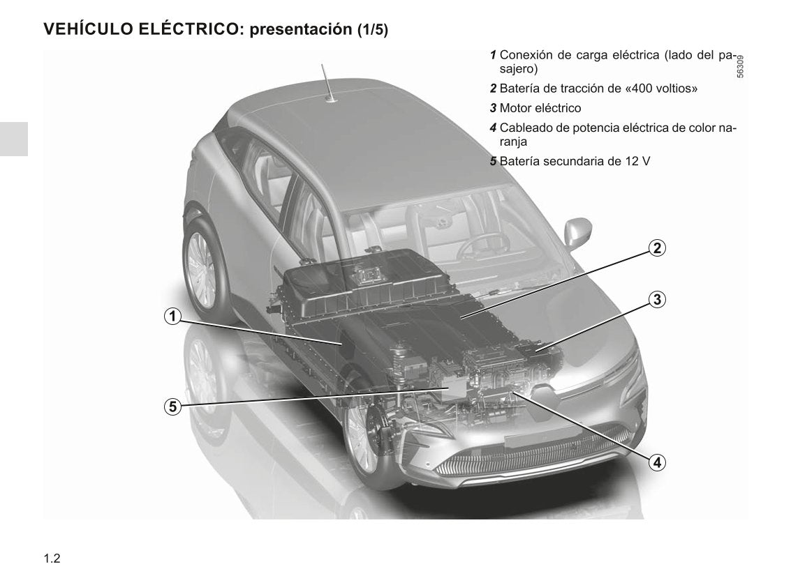 2022-2023 Renault Mégane Bedienungsanleitung | Spanisch