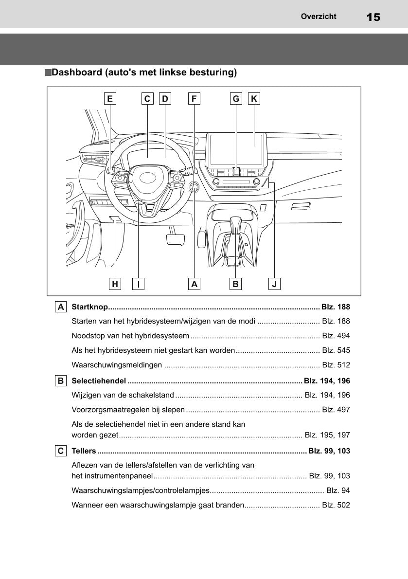 2022 Toyota Corolla Hatchback/Touring Sports Owner's Manual | Dutch