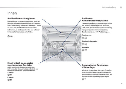 2016-2018 Peugeot 2008 Owner's Manual | German