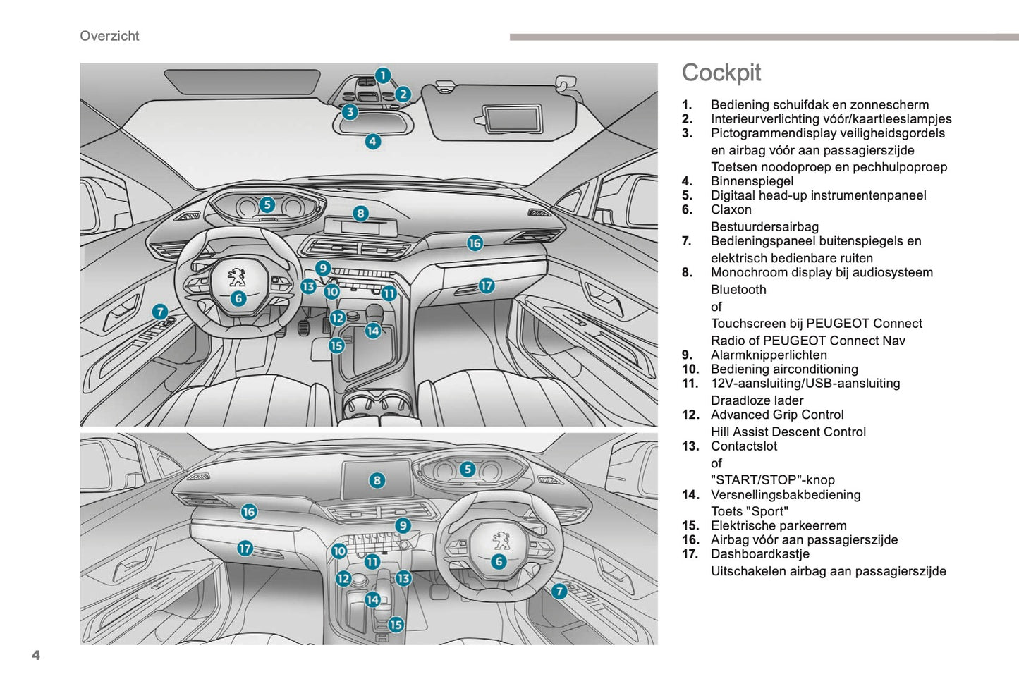 2017-2018 Peugeot 5008 Owner's Manual | Dutch