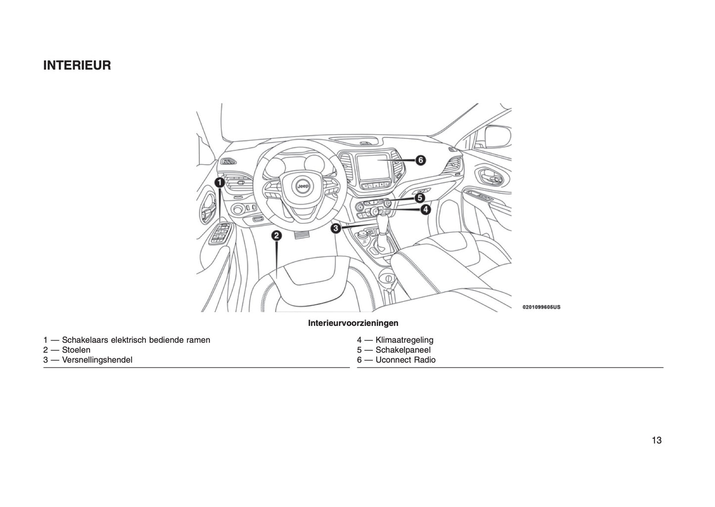 2014-2017 Jeep Cherokee Bedienungsanleitung | Niederländisch